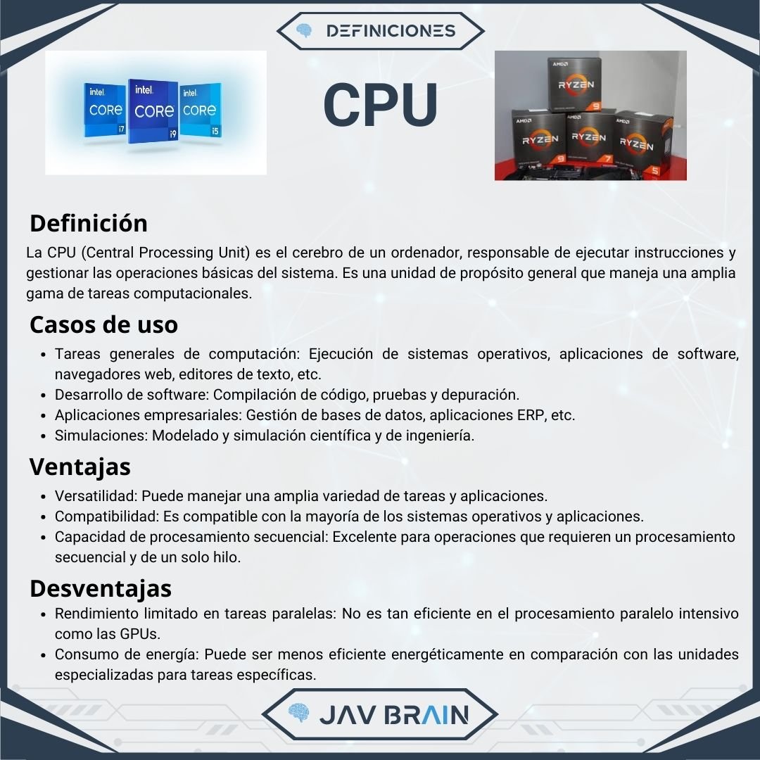 ¿Sabes cuál es la diferencia entre CPU, GPU y NPU?