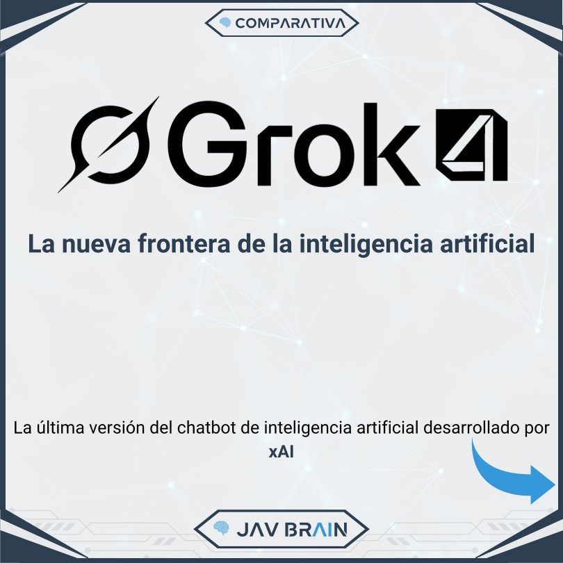 Grok 4 de xAI: así puede transformar la IA de tu empresa