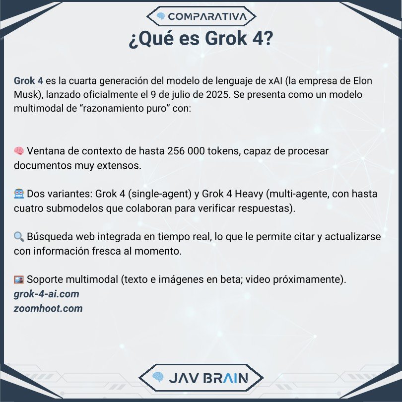 Grok 4 de xAI: así puede transformar la IA de tu empresa — imagen 2