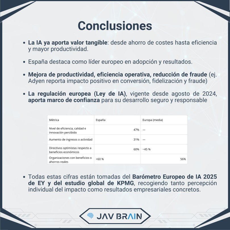 IA en la empresa española: productividad, ahorro y cumplimiento — imagen 6