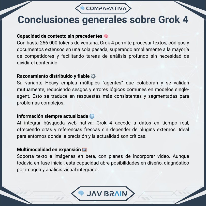 Grok 4 de xAI: así puede transformar la IA de tu empresa — imagen 7