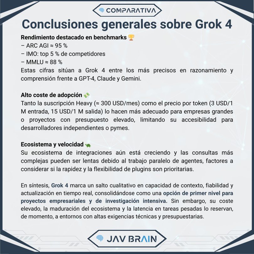 Grok 4 de xAI: así puede transformar la IA de tu empresa — imagen 8