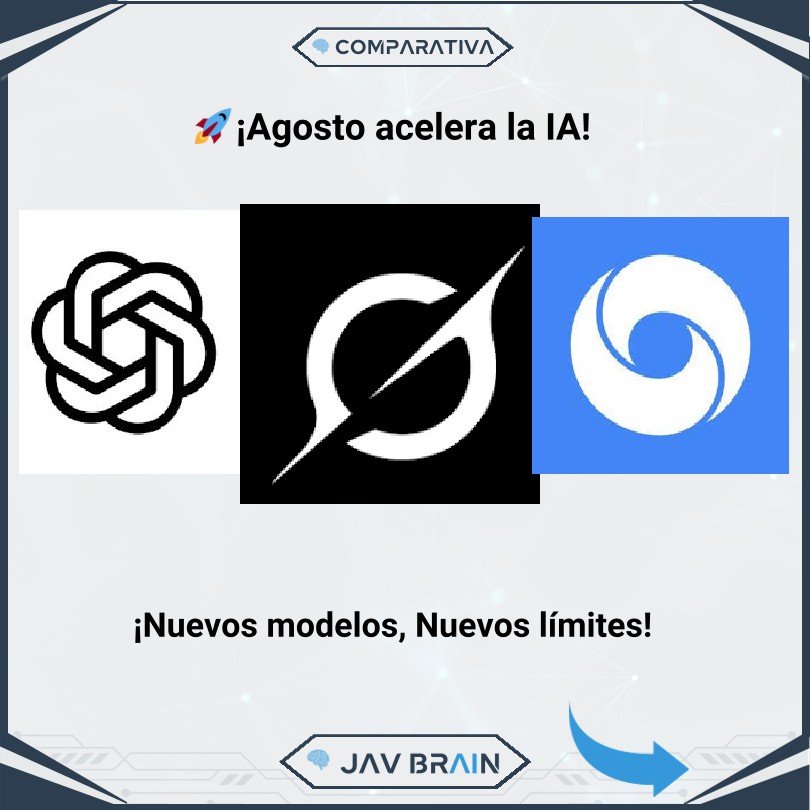 GPT-5, Grok-4 y Genie 3: el punto de inflexión de la IA