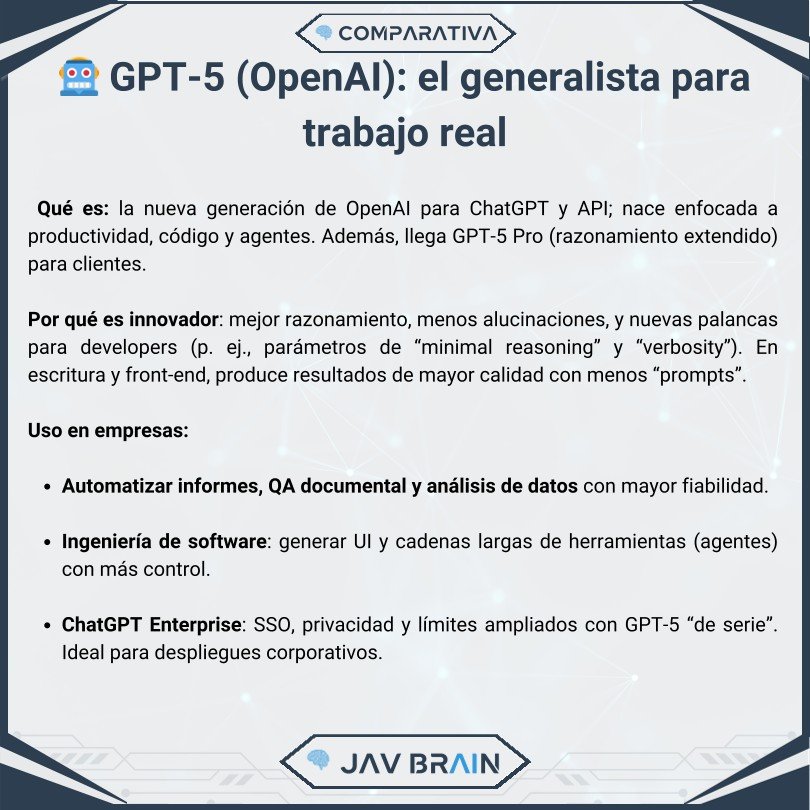 GPT-5, Grok-4 y Genie 3: el punto de inflexión de la IA — imagen 2