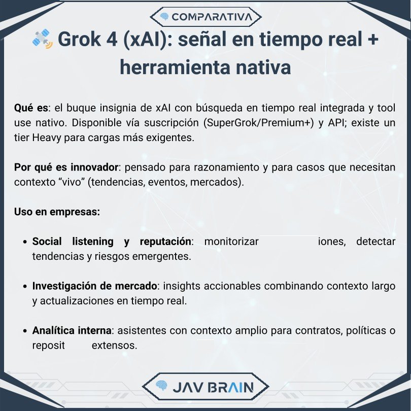 GPT-5, Grok-4 y Genie 3: el punto de inflexión de la IA — imagen 3