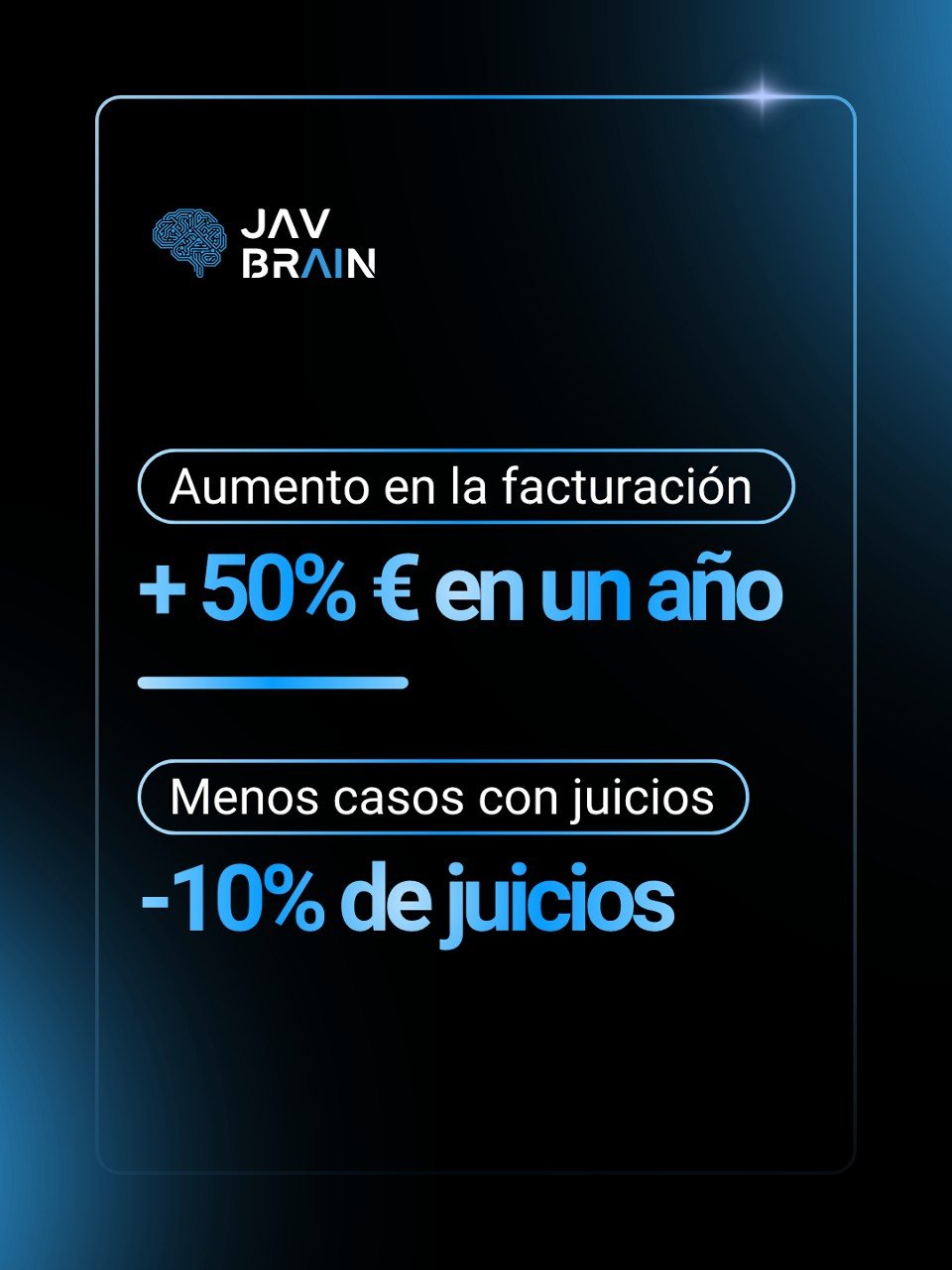 Cómo la IA generativa dispara la rentabilidad empresarial — imagen 6