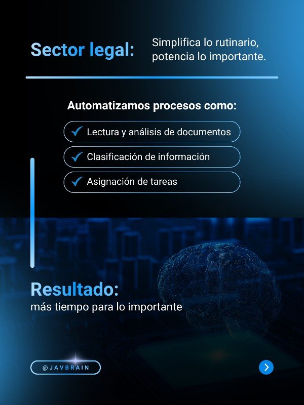 Automatización con IA: cómo liberar tiempo sin perder el criterio — imagen 2