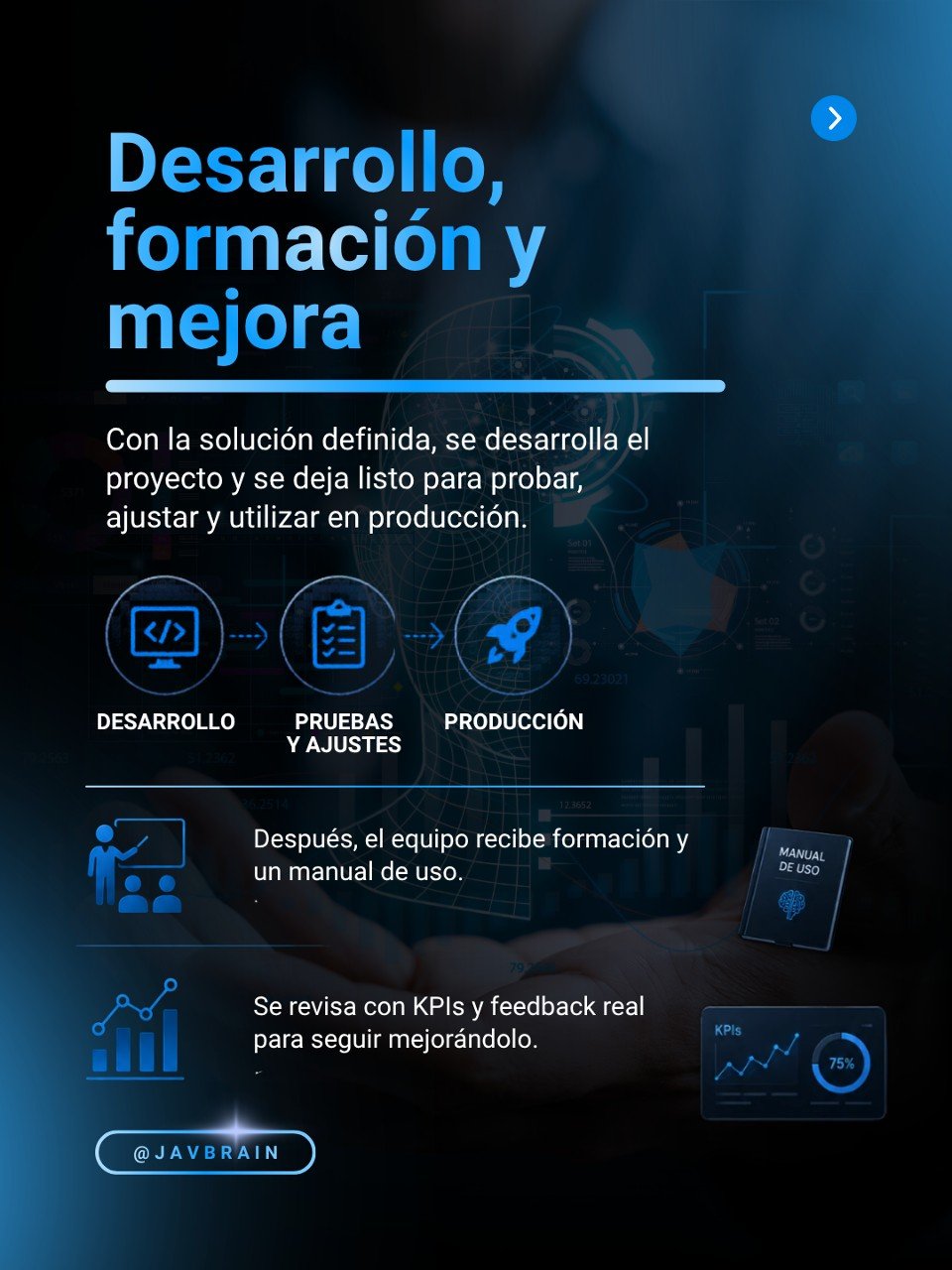 Consultoría de IA: qué pasa después de la primera reunión — imagen 5