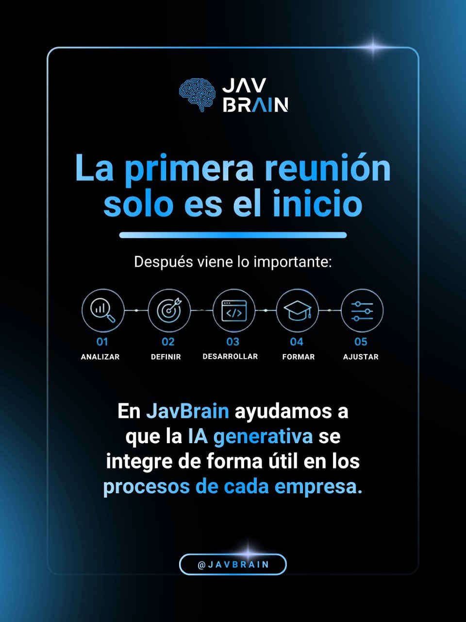 Consultoría de IA: qué pasa después de la primera reunión — imagen 6
