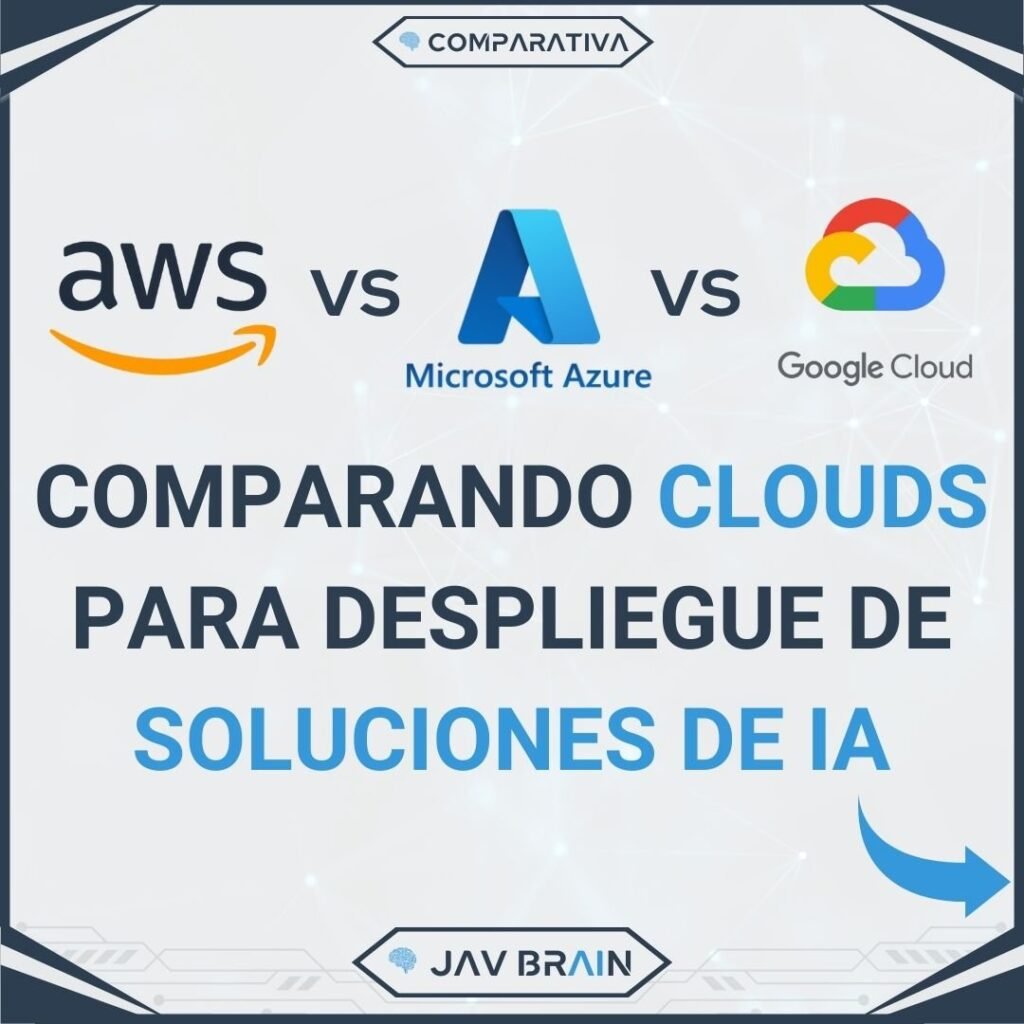 Cloud Providers Comparison