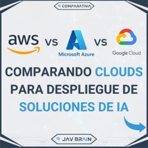Portada del artículo comparativa de proveedores de nube (cloud)