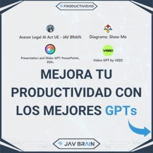 Cover image for the article on custom GPTs to boost productivity