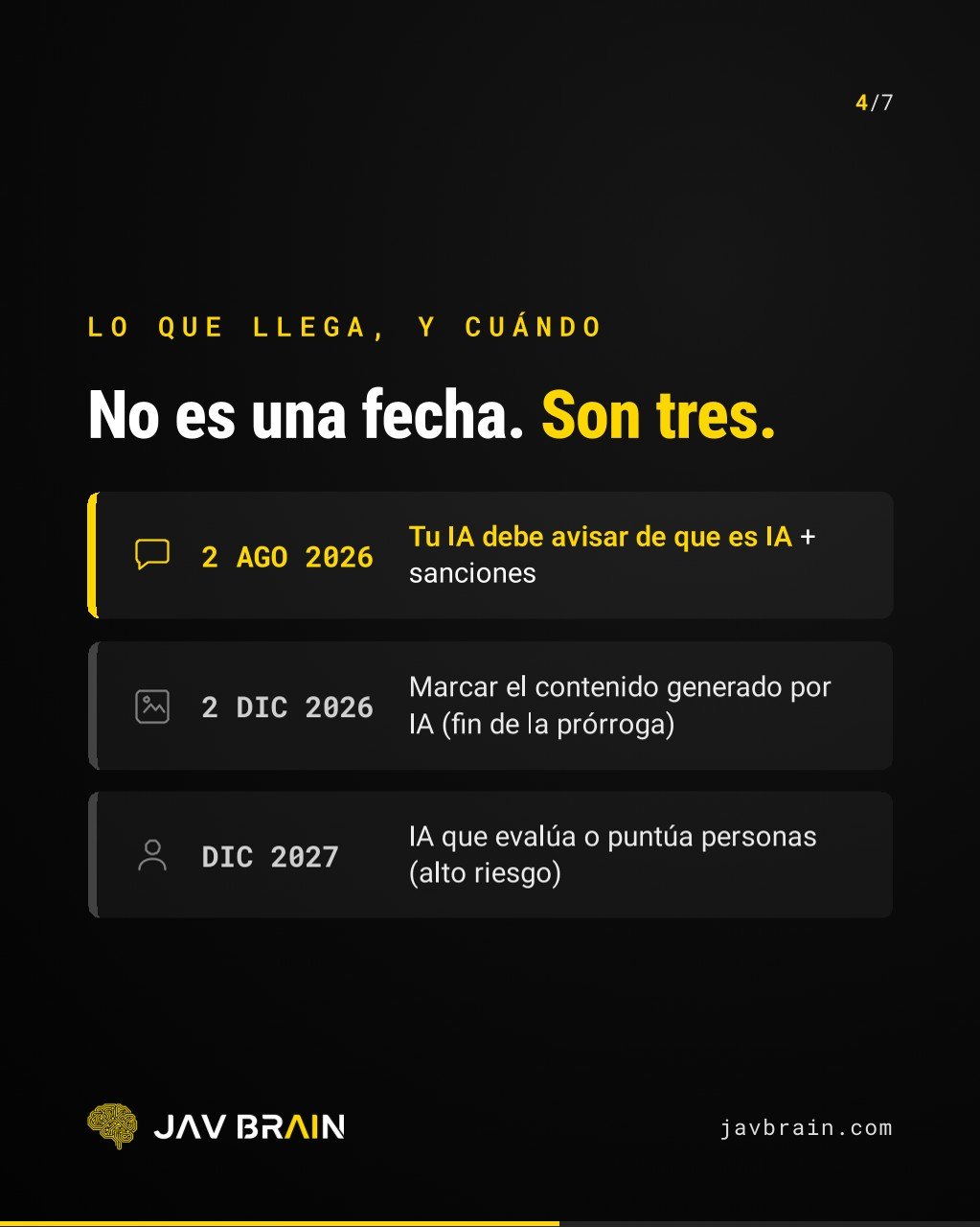 AI Act: tu IA debe avisar de que es IA - JAV BRAIN (diapositiva 4)