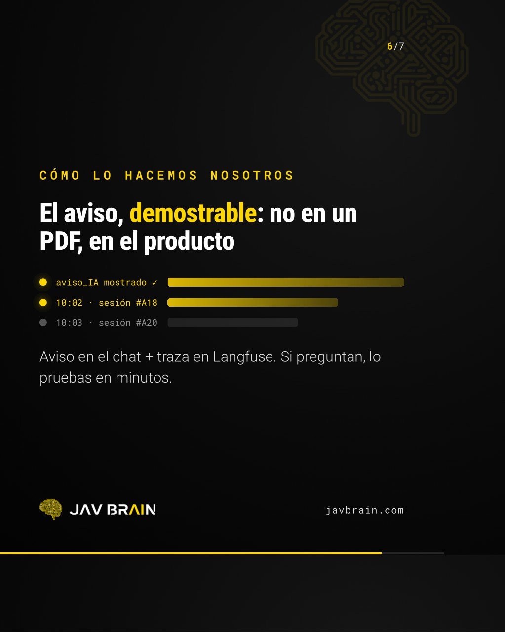 AI Act: tu IA debe avisar de que es IA - JAV BRAIN (diapositiva 6)