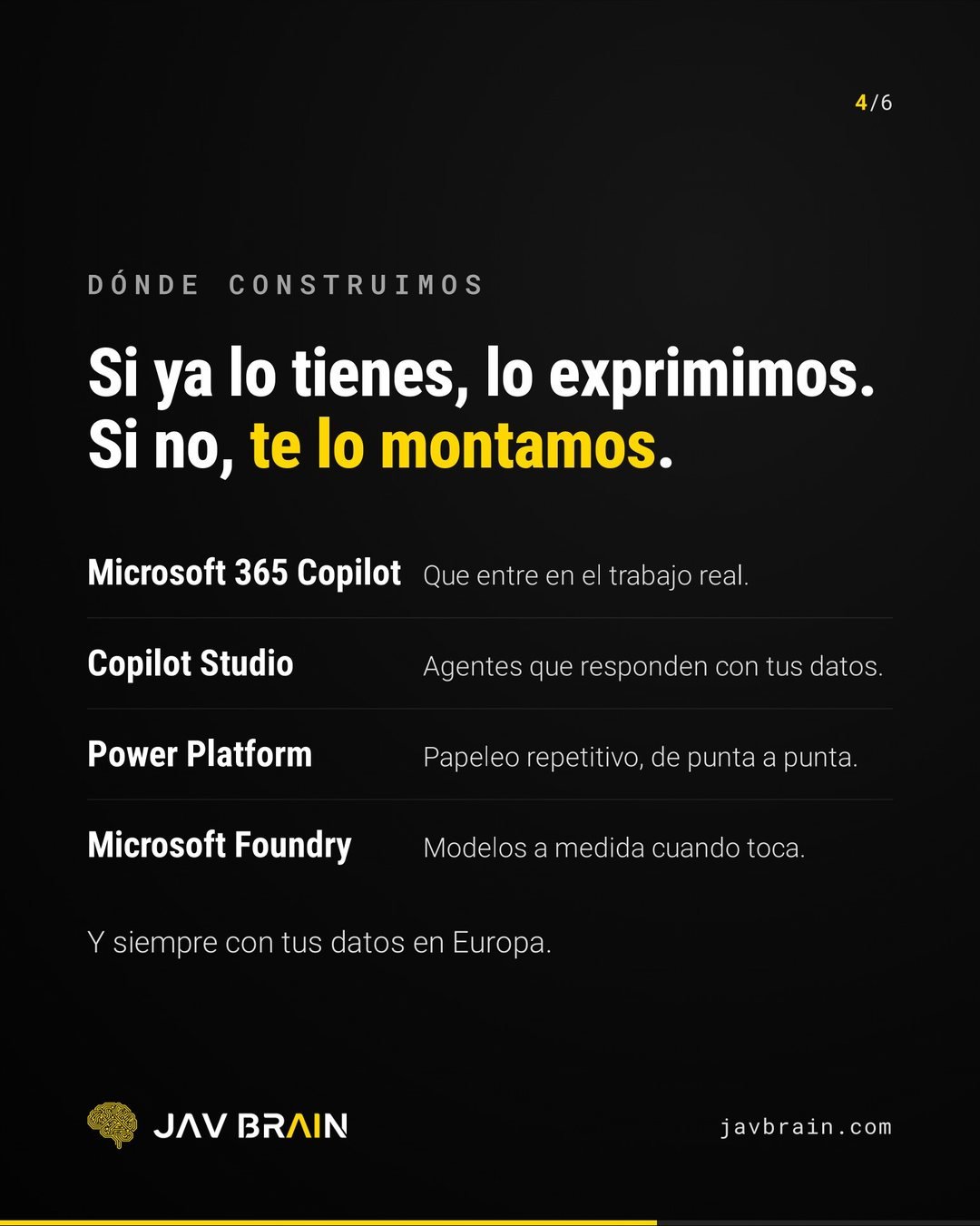 Carousel slide 4: where we build: Microsoft 365 Copilot, Copilot Studio, Power Platform and Microsoft Foundry, always with data in Europe