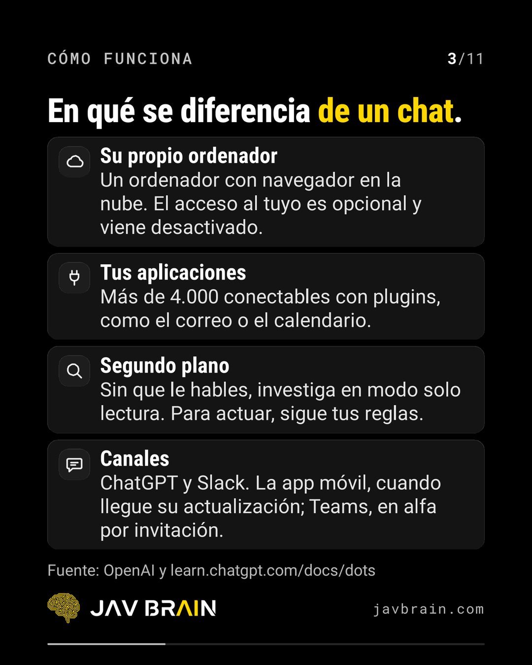 Slide 3 of the carousel: how a dot differs from a chat, with its own computer, apps, background work and channels