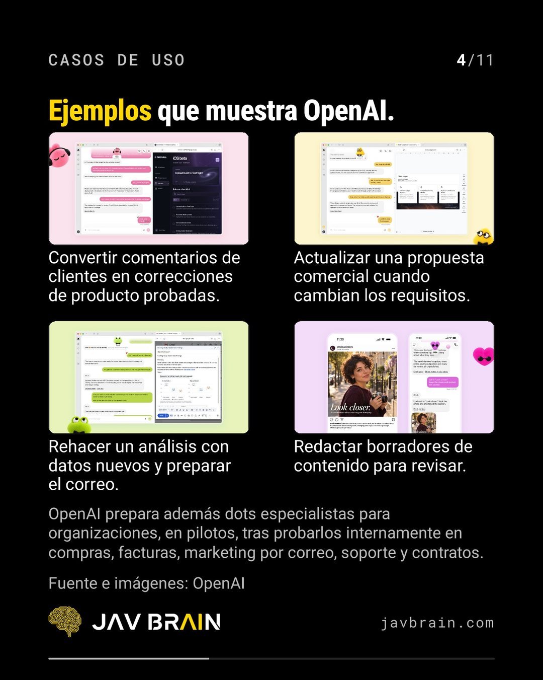 Slide 4 of the carousel: examples of dot use cases shown by OpenAI and the specialist dots in pilot