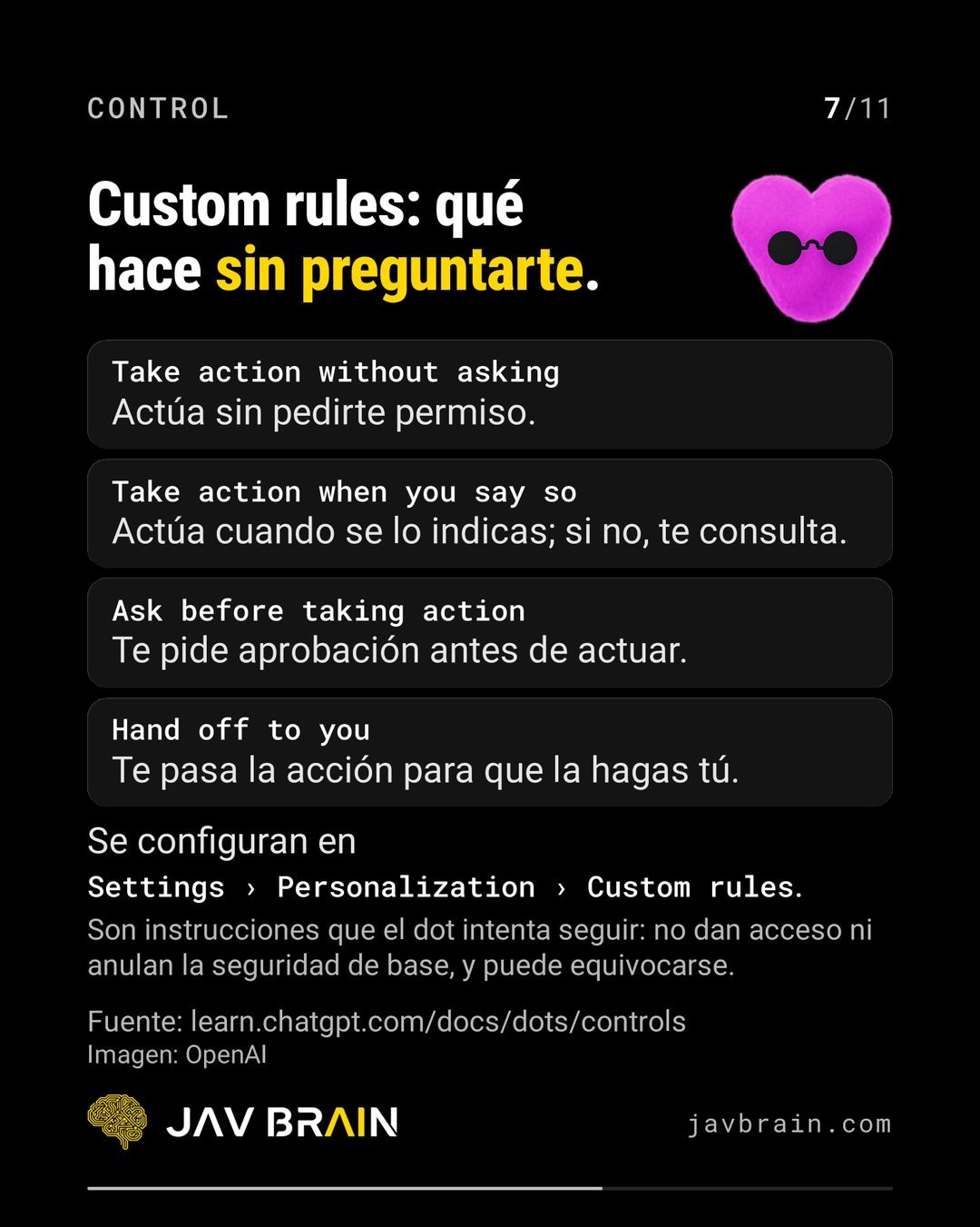 Slide 7 of the carousel: the custom rules that define what a dot does without asking you