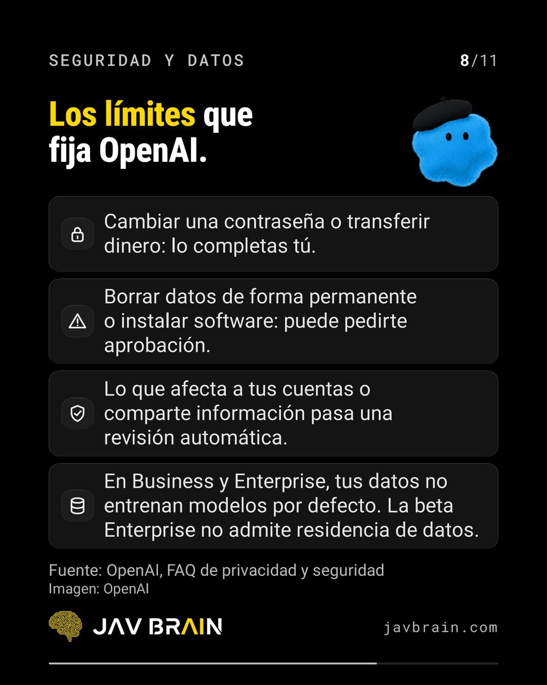 Slide 8 of the carousel: the security and data limits OpenAI sets for dots